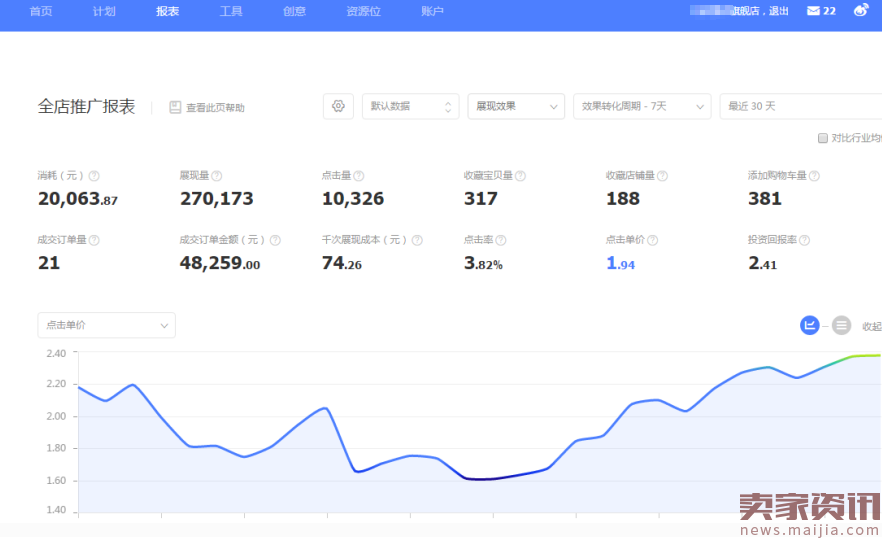 合理利用钻展三大定向提升ROI