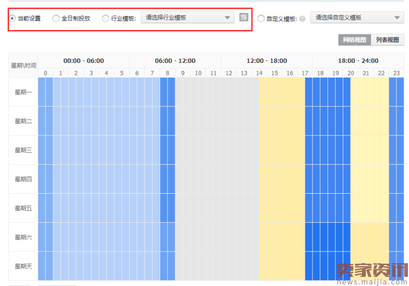 极致的直通车计划权重玩法