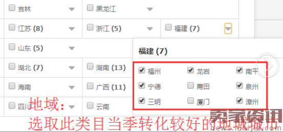 直通车精准引流其实很简单！