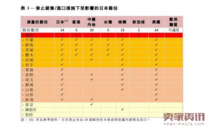 315曝光的卡乐比大批量下架，其公司仍未公开回应