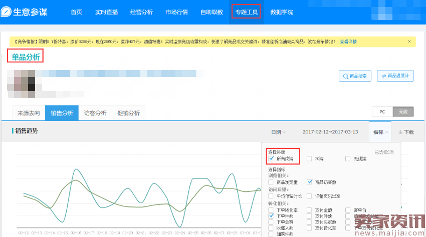 店铺生病了？又该如何对症下药？