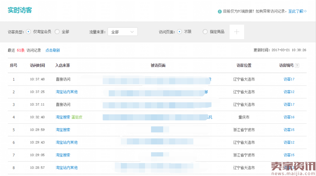 生意参谋你必须看的数据：实时直播篇