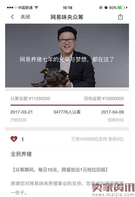 网易味央全民养猪上线整4天突破1130万