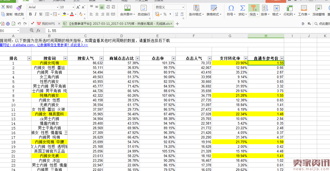 直通车高端玩法,计划权重带动主推款