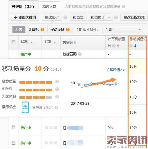 家居用品直通车稳定引流与优化