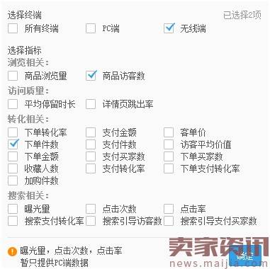 想要打造爆款?测款养分要做好