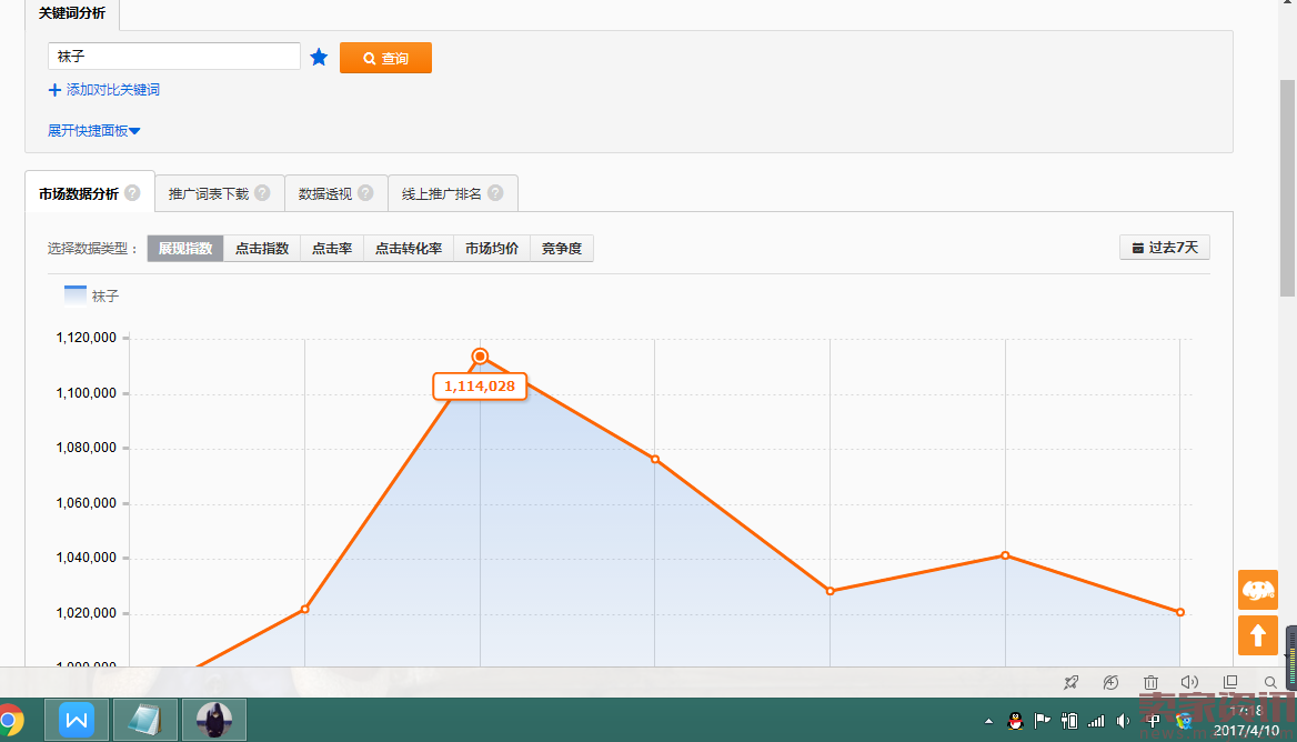 直通车带你突破手淘流量瓶颈