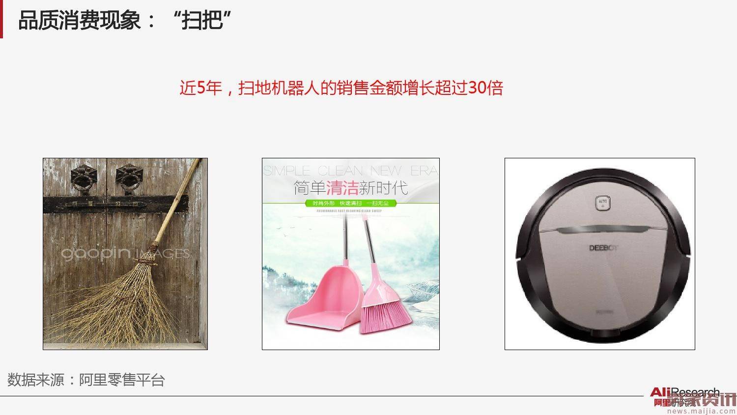阿里新消费指数系列之一：品质消费指数报告