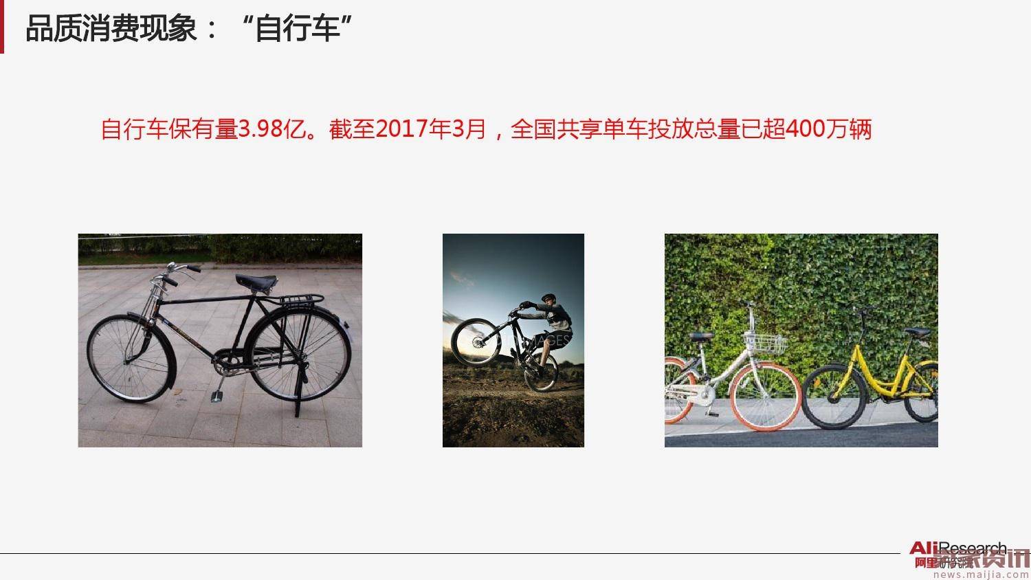 阿里新消费指数系列之一：品质消费指数报告