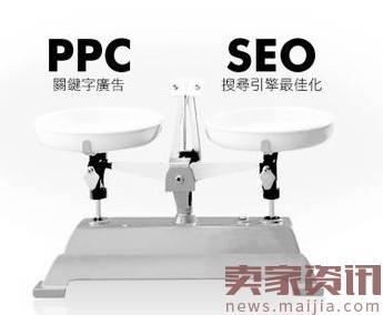 直通车这样优化，绝对高ROI，低PPC