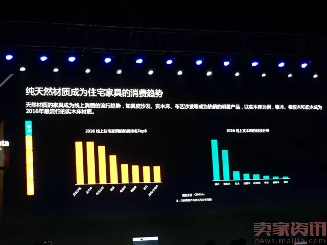 天猫电器公布2017年战略及最新数据