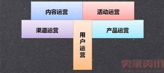 2017年淘宝新风口之淘宝风向标：中小型卖家该如何破局？