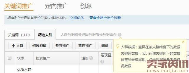 燃爆ROI的利器：关键词推广精选人群之一