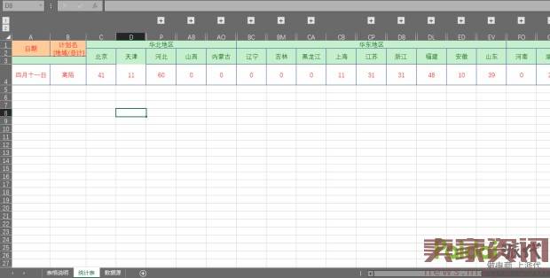 直通车思路,新店从0到一天日销2.6万