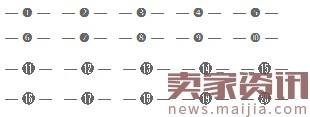 2017最新淘宝必买清单内容要求