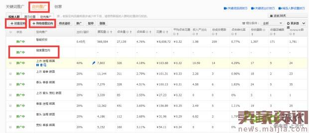 直通车定向爆发手淘首页日访客10万