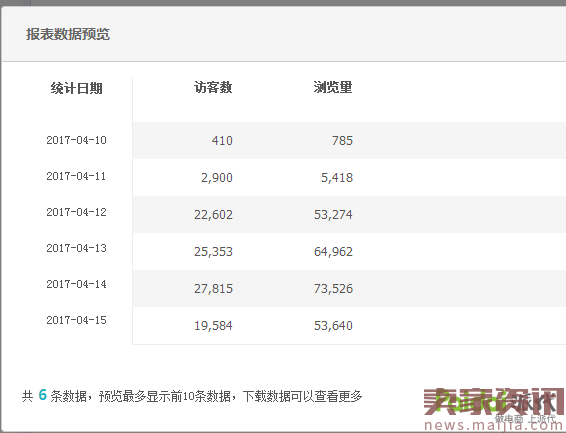 4天单款手淘搜索流量破2万的技巧