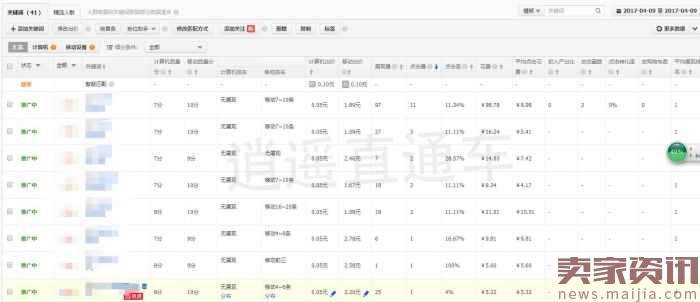 注意! 2017直通车低成本爆手淘首页实操方法
