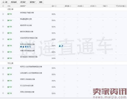 注意! 2017直通车低成本爆手淘首页实操方法