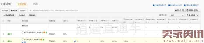 注意! 2017直通车低成本爆手淘首页实操方法