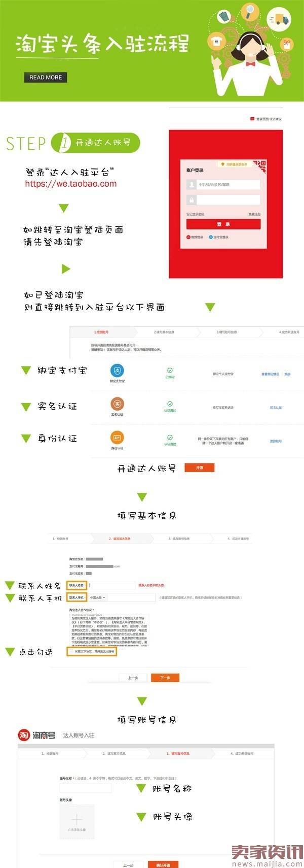 淘宝头条商家入驻教程