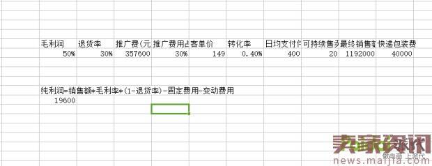 手把手实操,这样做好一个单品爆款
