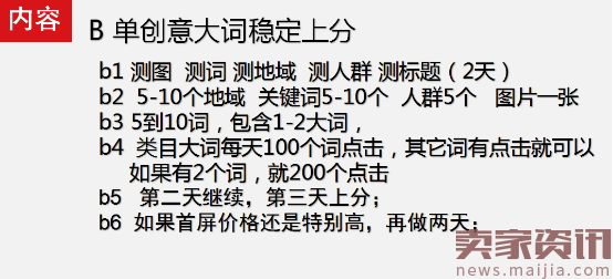 标品数据模型深度解析、标品稳定递增玩法