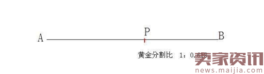 价格战谁是赢家？淘宝宝贝定价的那些事儿