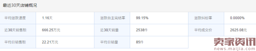 韩国惠人：想成为行业大佬？你只差临门一脚！