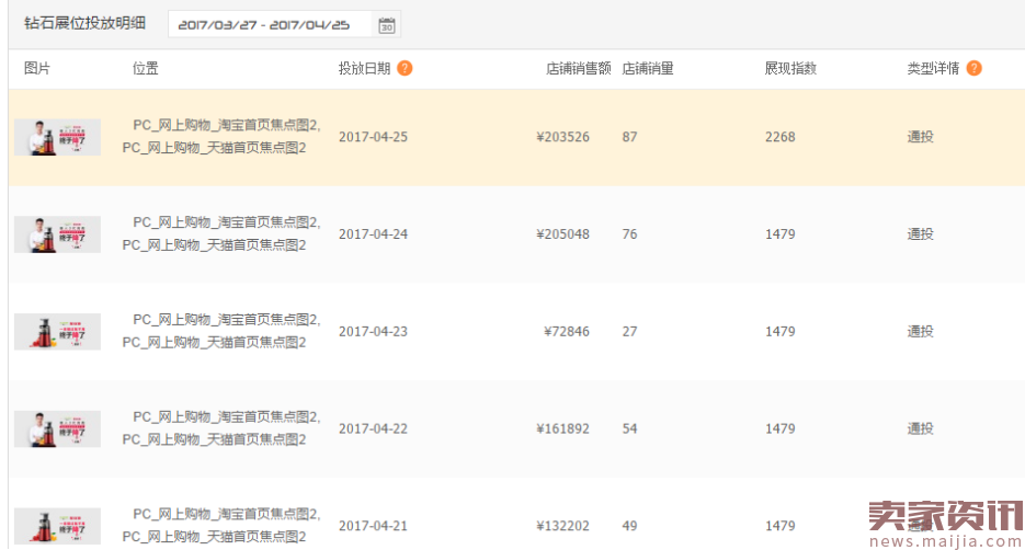 韩国惠人：想成为行业大佬？你只差临门一脚！