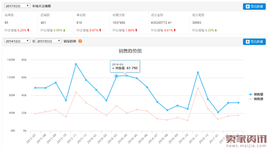 韩国惠人：想成为行业大佬？你只差临门一脚！