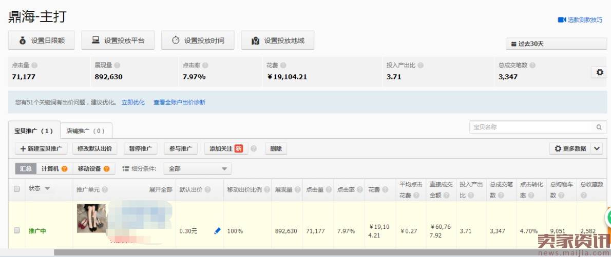 直通车低价引流推广思路与实际操作