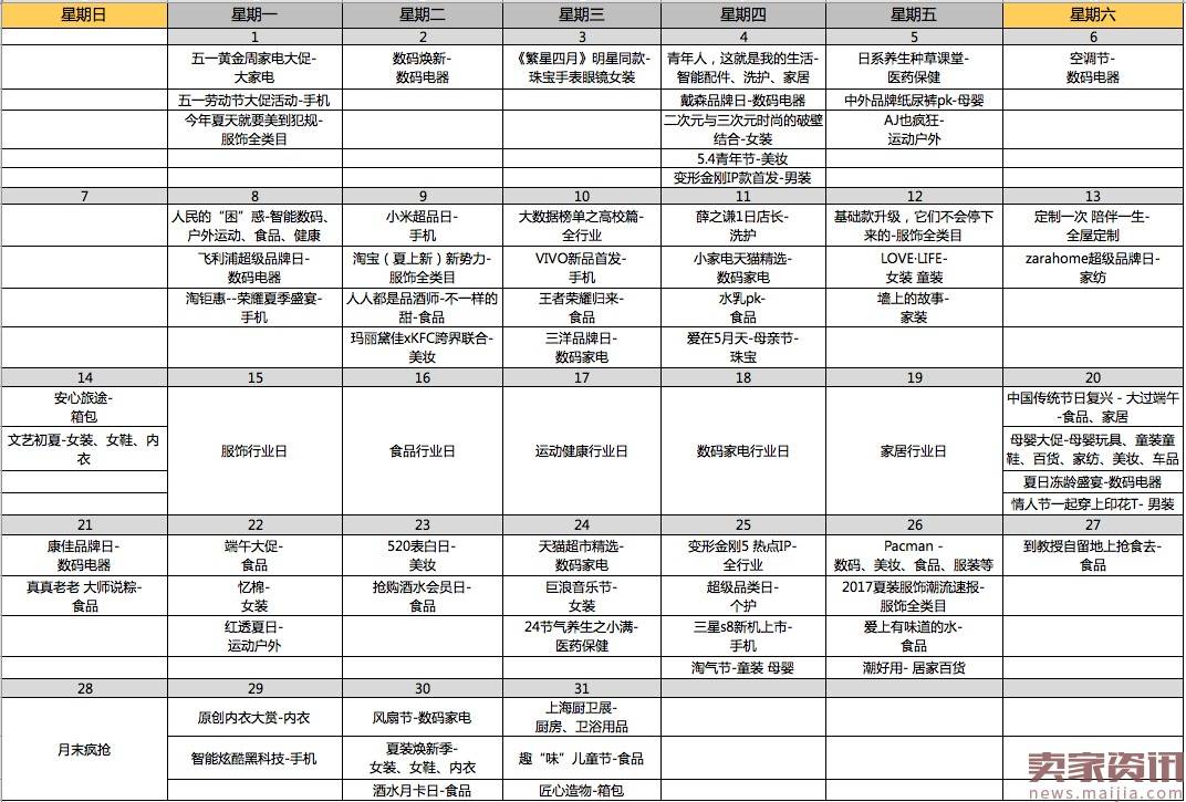 淘抢购5月份营销活动预告