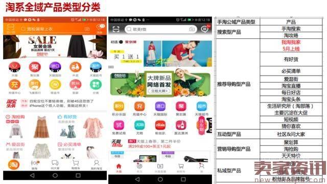 干货︱天猫无线内容运营总监教你做好内容营销