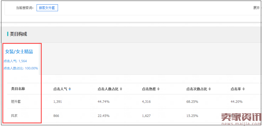 简单听话照着做，你也能获得大量手淘端流量