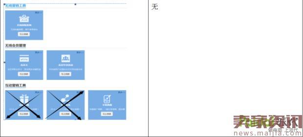 淘金币最强干货,迅速提升店铺权重