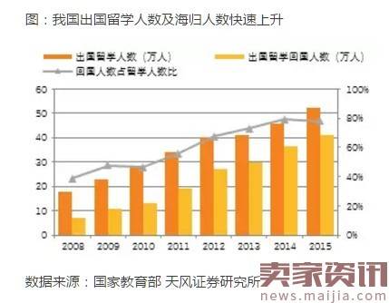 三四线城市消费升级的核心：新时代小镇青年！