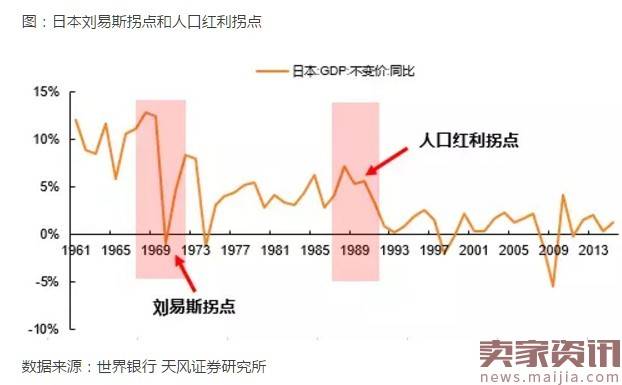 三四线城市消费升级的核心：新时代小镇青年！