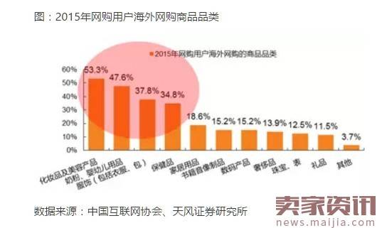 三四线城市消费升级的核心：新时代小镇青年！