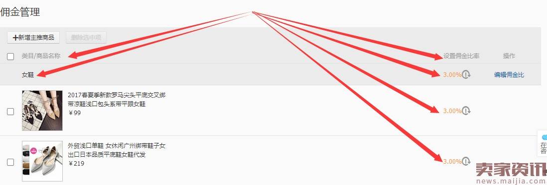 淘宝客佣金设置核心及阿里妈妈推广券使用秘籍