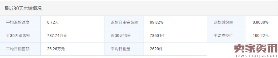 德芙：关联营销做得好，你还怕没钱赚？