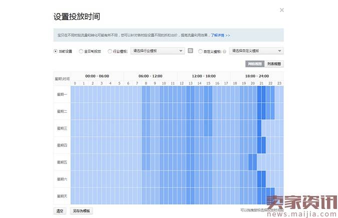 直通车测试创意图,你要注意这些点