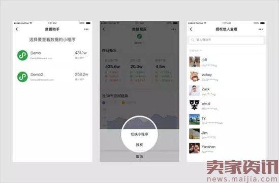 腾讯发布微信“小程序数据助手”