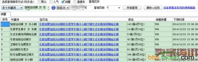 标题优化绝招：5分钟让8个词挤入前三页