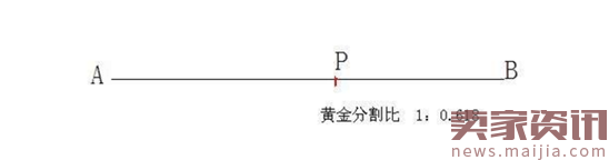 新品如何推广3：新品期里转化率的问题如何维护