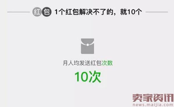 在华外国用户使用微信支付比例高达64.4%