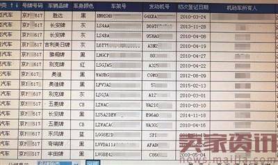 网约车改牌注册产业链：200元买资料骗过审核