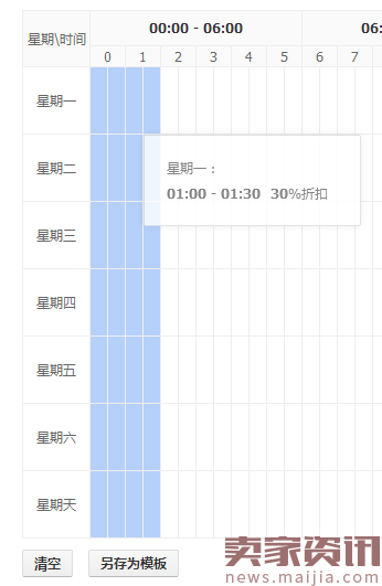 这是一个能带动自然流量的车-低价流量爆破术