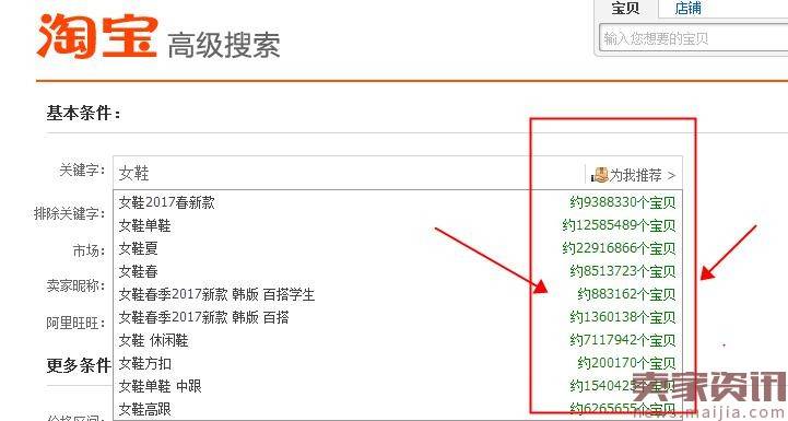 不要盲目跟风热卖款,学会分析卖点