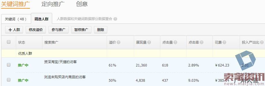 如何利用直通车和钻展推广进行活动协助呢？